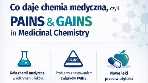 „Co daje chemia medyczna, czyli PAINS & GAINS in Medicinal Chemistry”