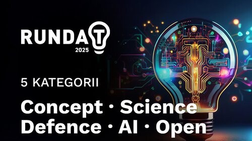 Zaproszenie do konkusu  „Runda T 2025”