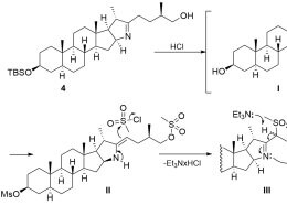 Publikacja w czasopiśmie International Journal of Molecular Sciences