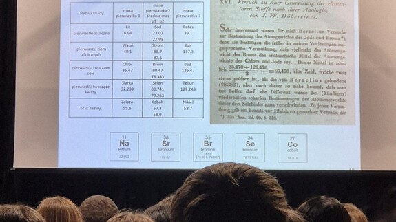 Dr Paweł Misiak spotkał się z uczniami XI Liceum Ogólnokształcącego im. rotmistrza Witolda Pileckiego w Białymstoku.