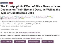 Publikacja w prestiżowym czasopiśmie International Journal of Molecular Sciences